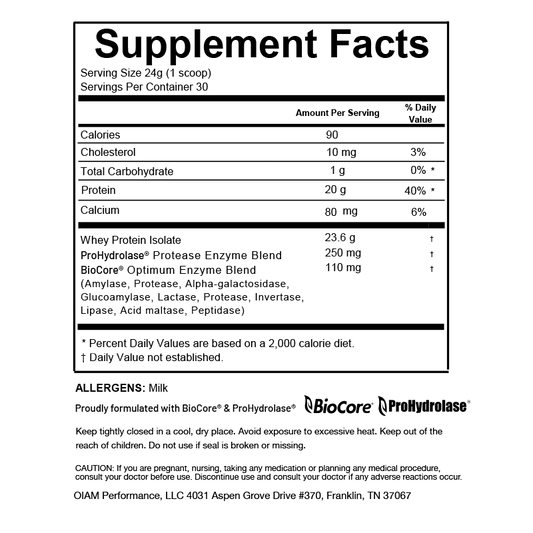 Whey Protein - Unflavored