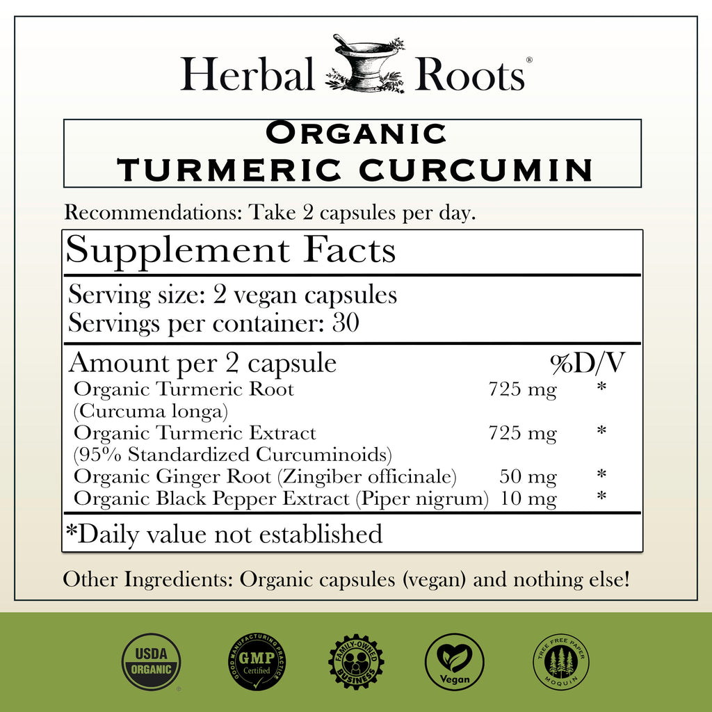 Turmeric Curcumin