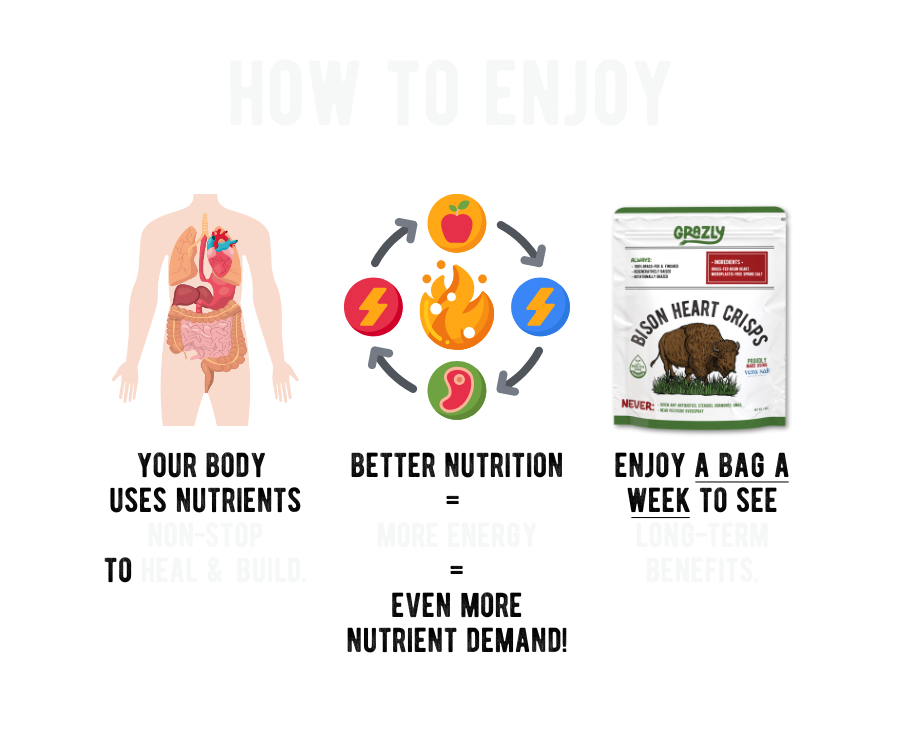 Bison Heart Crisp Variety Pack