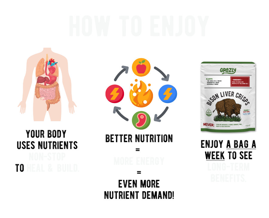 Bison Liver Crisp Variety Pack