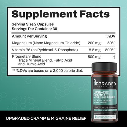 Upgraded Cramp and Migraine Relief