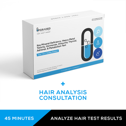Mineral Deficiency, Heavy Metals, & Metabolism Analysis - Take your hair sample in 5 min or less