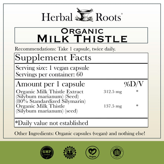 Milk Thistle