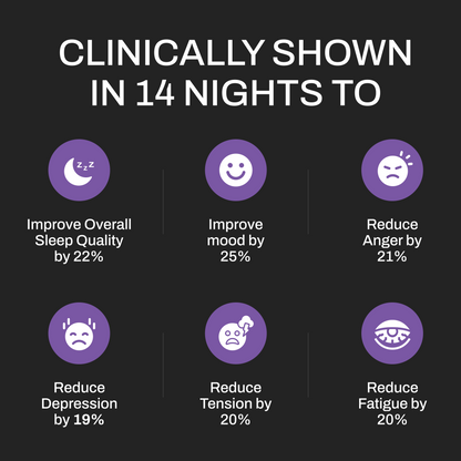 Upgraded 8-Hour Sleep: Clinically Shown To Improve Sleep (32 ct capsules)