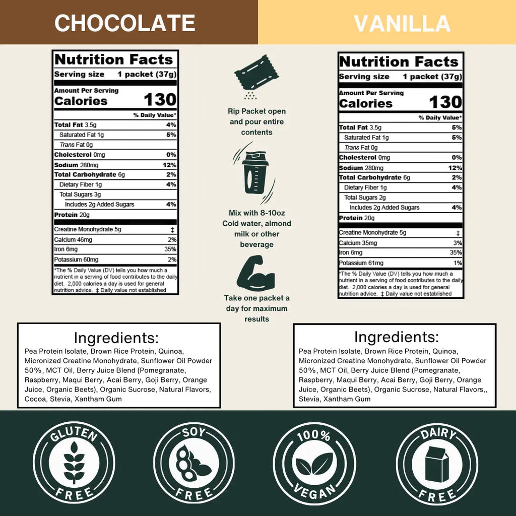 Vegan Protein Powder with Creatine | Single-Serve Packets