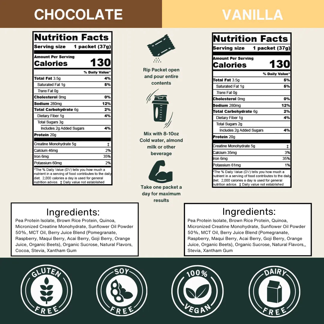 Vegan Protein Powder with Creatine | Single-Serve Packets
