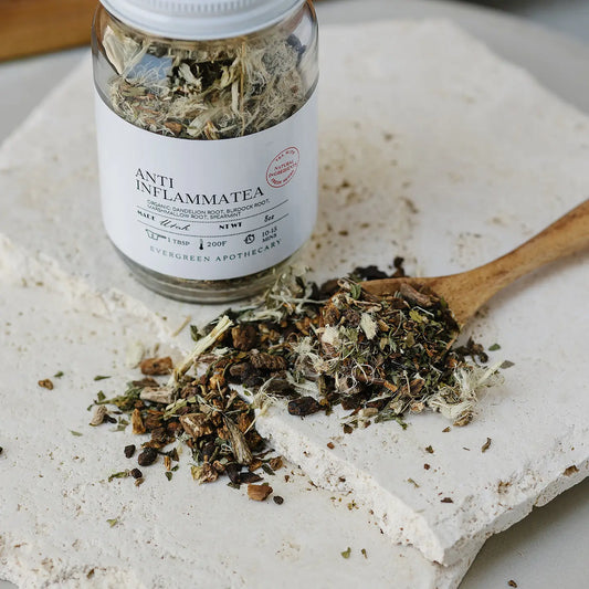 Anti-Inflammatea (Anti-Inflammatory Tea)