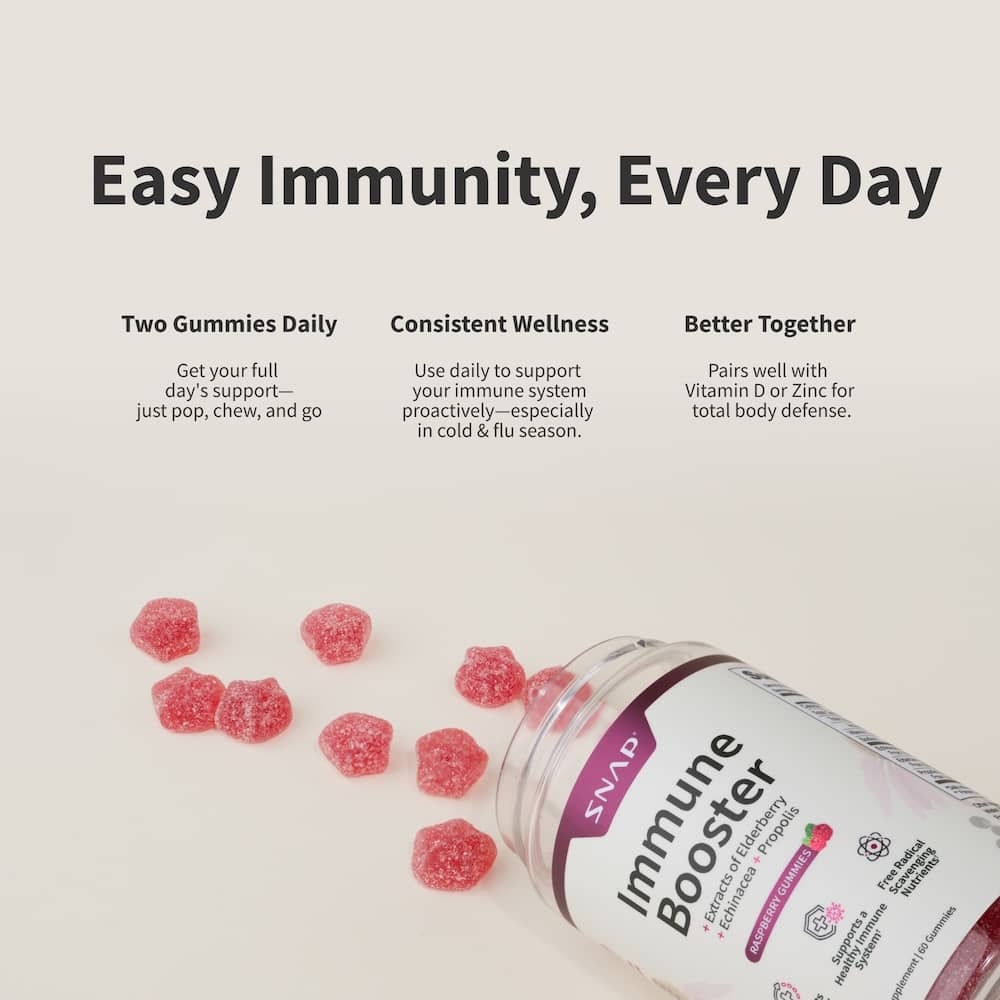 Elderberry Gummies Immune Booster