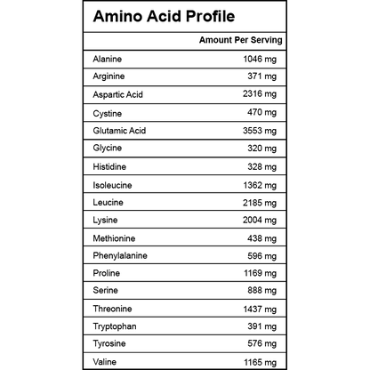 Whey Protein - Unflavored